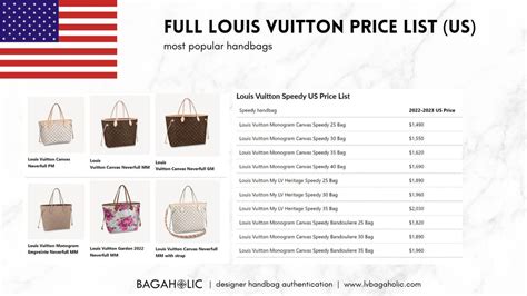 louis vuitton prices in seattle